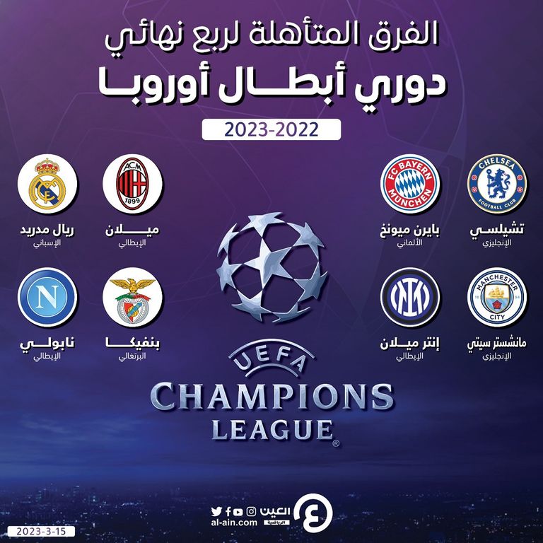 الفرق المتأهلة إلى ربع نهائي دوري أبطال أوروبا