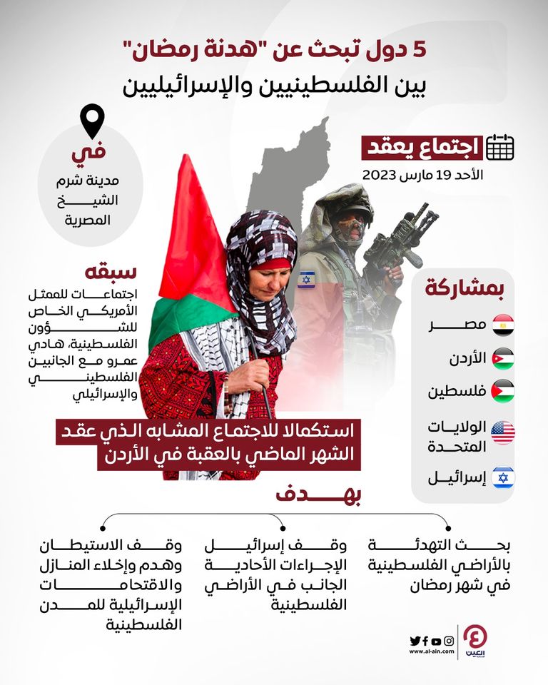 جانب من مباحثات هادي عمرو في رام الله