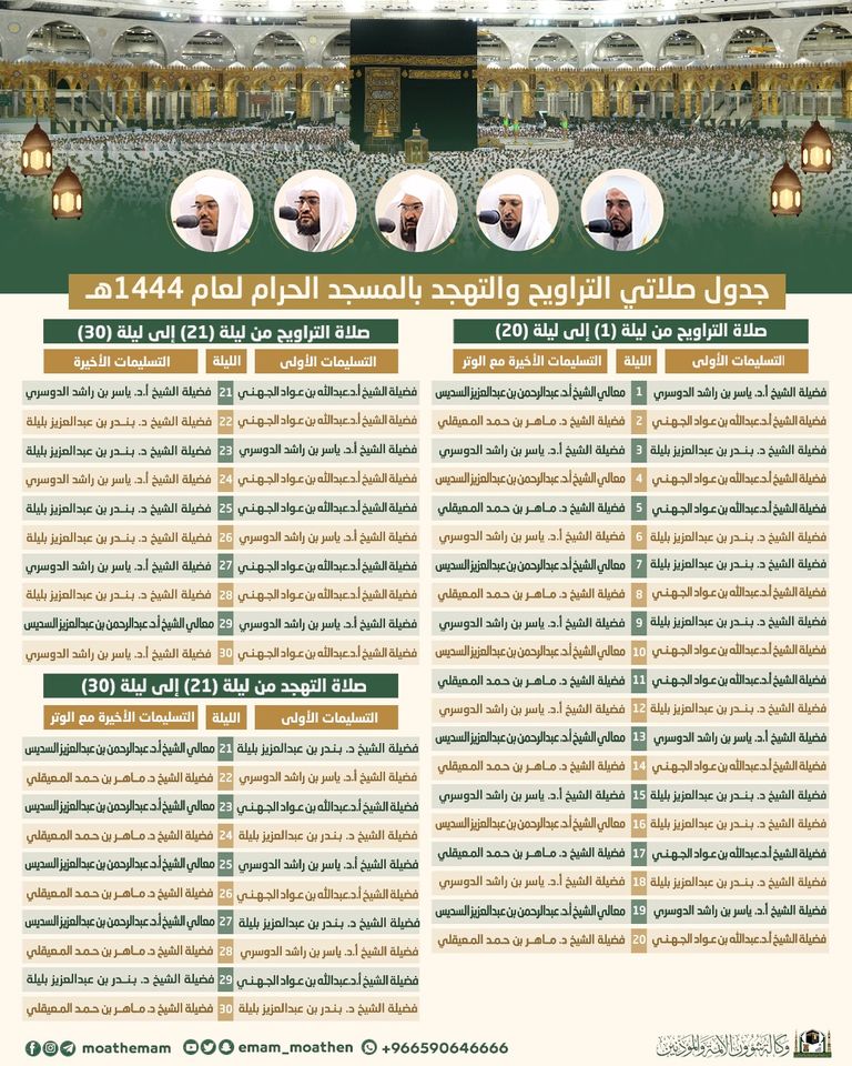 المسجد الحرام في مكة المكرمة