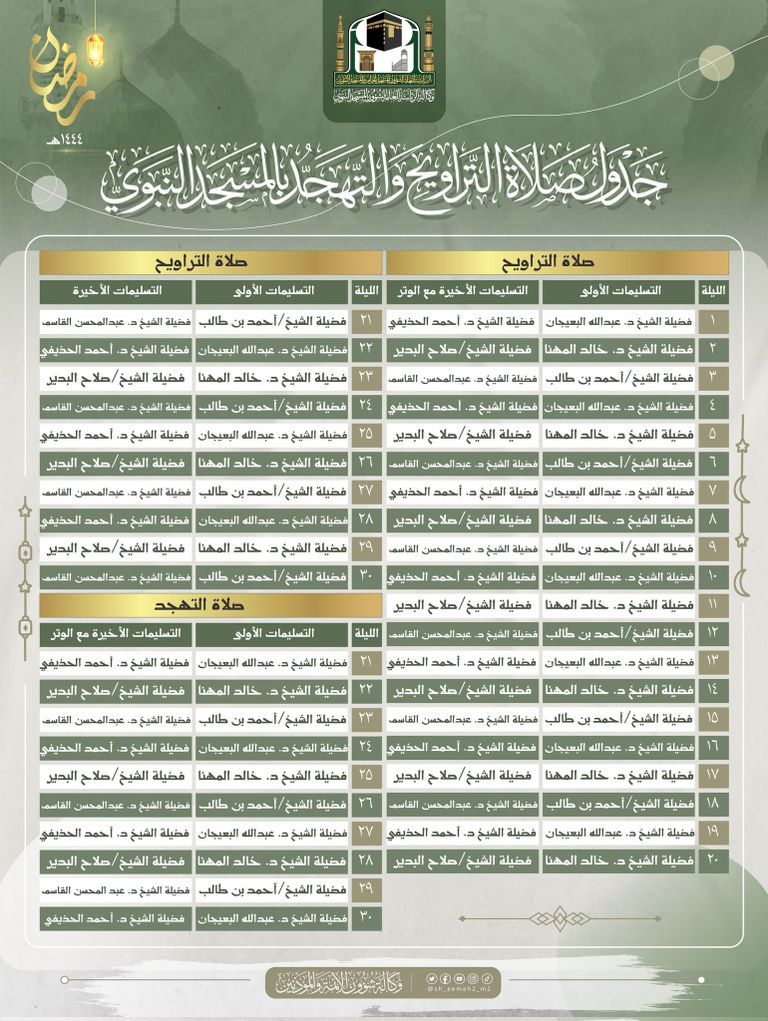 المسجد الحرام في مكة المكرمة