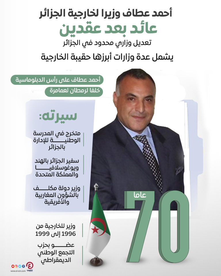 أحمد عطاف وزير الخارجية الجزائري