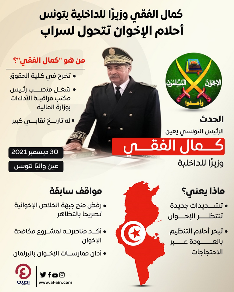 وزير الداخلية التونسي الجديد كمال الفقي - أرشيفية