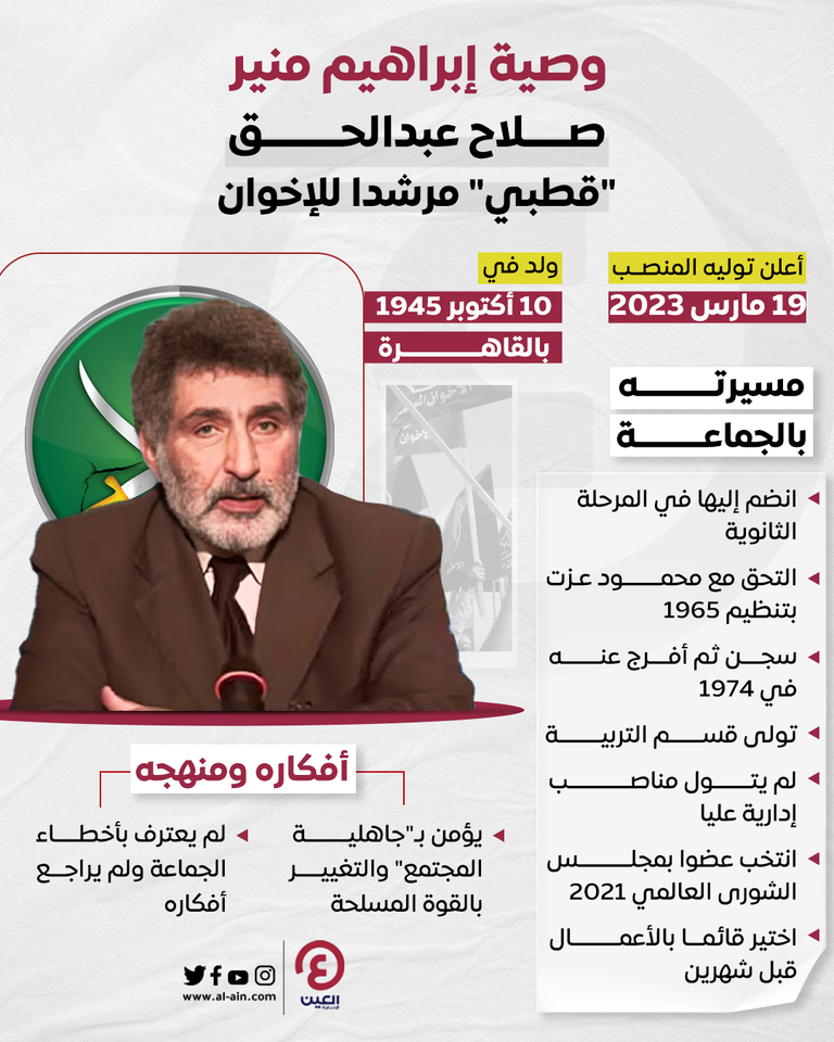 صلاح عبدالحق القيادي القطبي