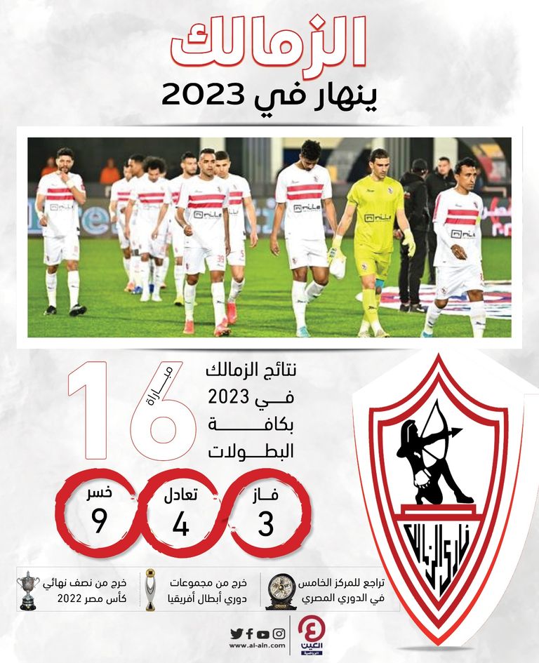 جوسفالدو فيريرا مدرب الزمالك