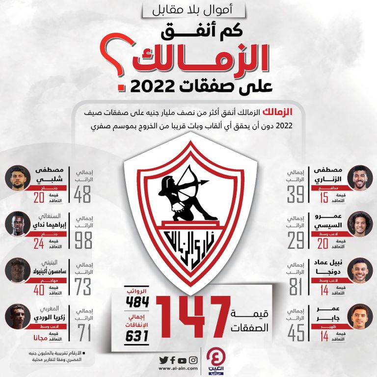 فريق الزمالك