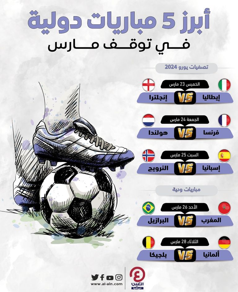 إنجلترا وإيطاليا في اليورو