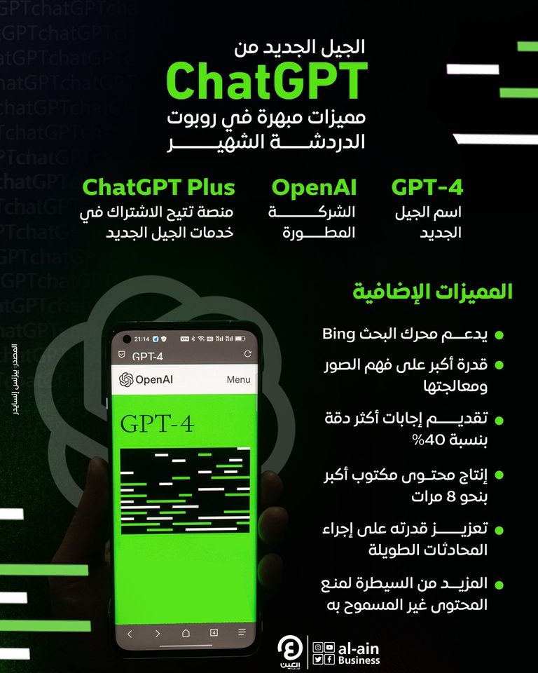روبوت الدردشة الشهير ChatGPT