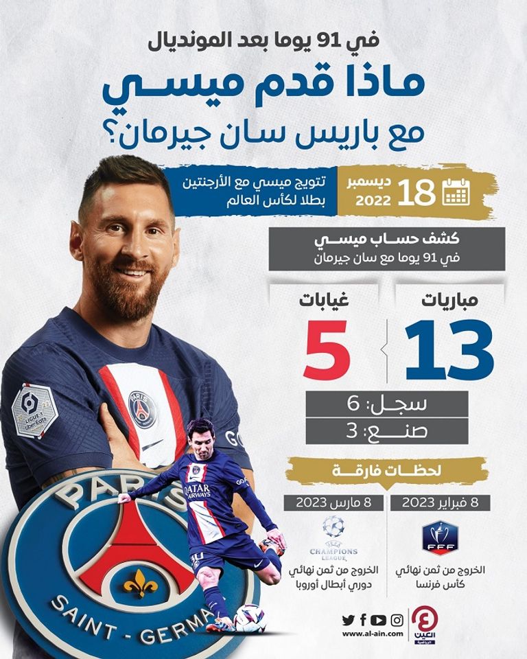 ليونيل ميسي