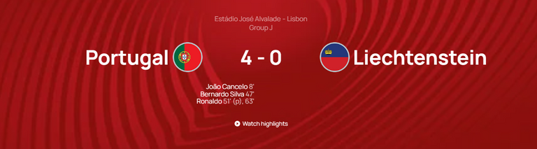 هل سجل كريستيانو رونالدو هاتريك أمام ليشتنشتاين؟ كريستيانو رونالدو