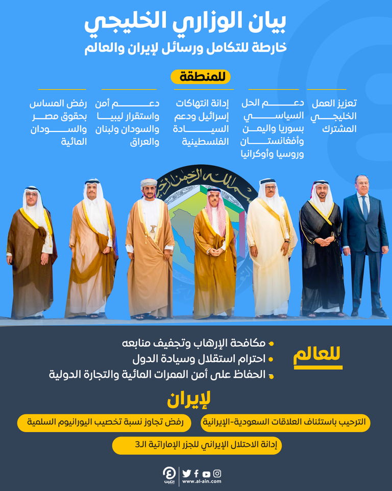 الاجتماع الوزاري الخليجي