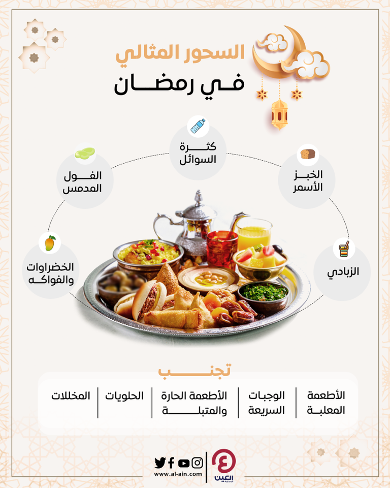 السحور المثالي في رمضان