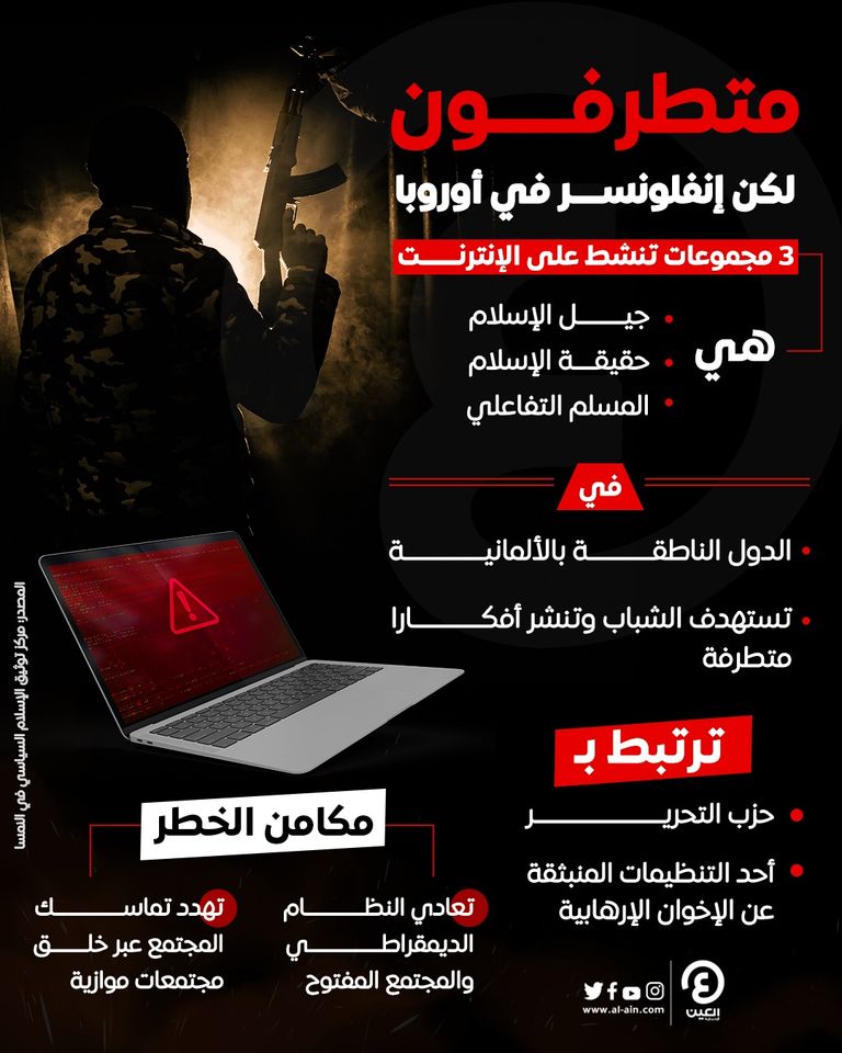 ليزا فيلهوفر مديرة مركز توثيق الإسلام السياسي