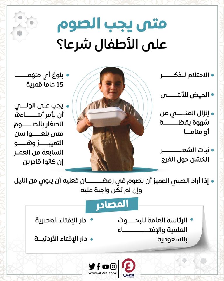استقبال الأطفال لشهر رمضان - تعبيرية