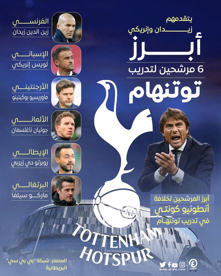 زين الدين زيدان ولويس إنريكي