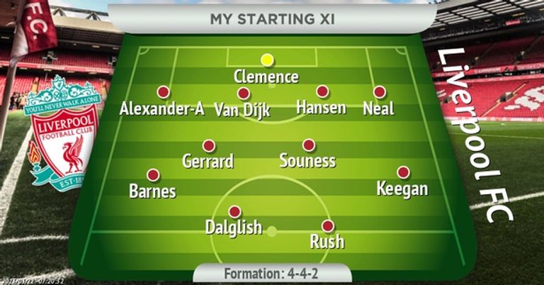 فريق ليفربول المثالي عبر التاريخ محمد صلاح مهاجم ليفربول