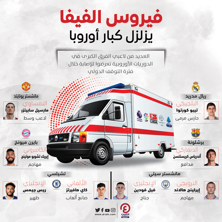 ريال مدريد ضد برشلونة