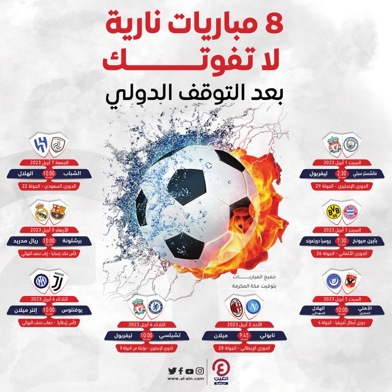 مانشستر سيتي وليفربول بملعب الاتحاد