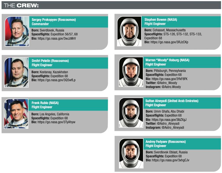 رائدا الفضاء سلطان النيادي وهزاع المنصوري
