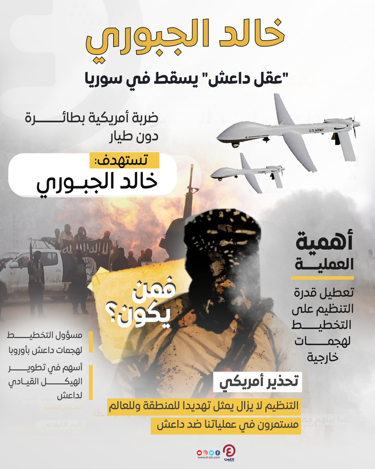 طائرات تابعة لقوات التحالف الدولي لمحاربة داعش- أرشيفية