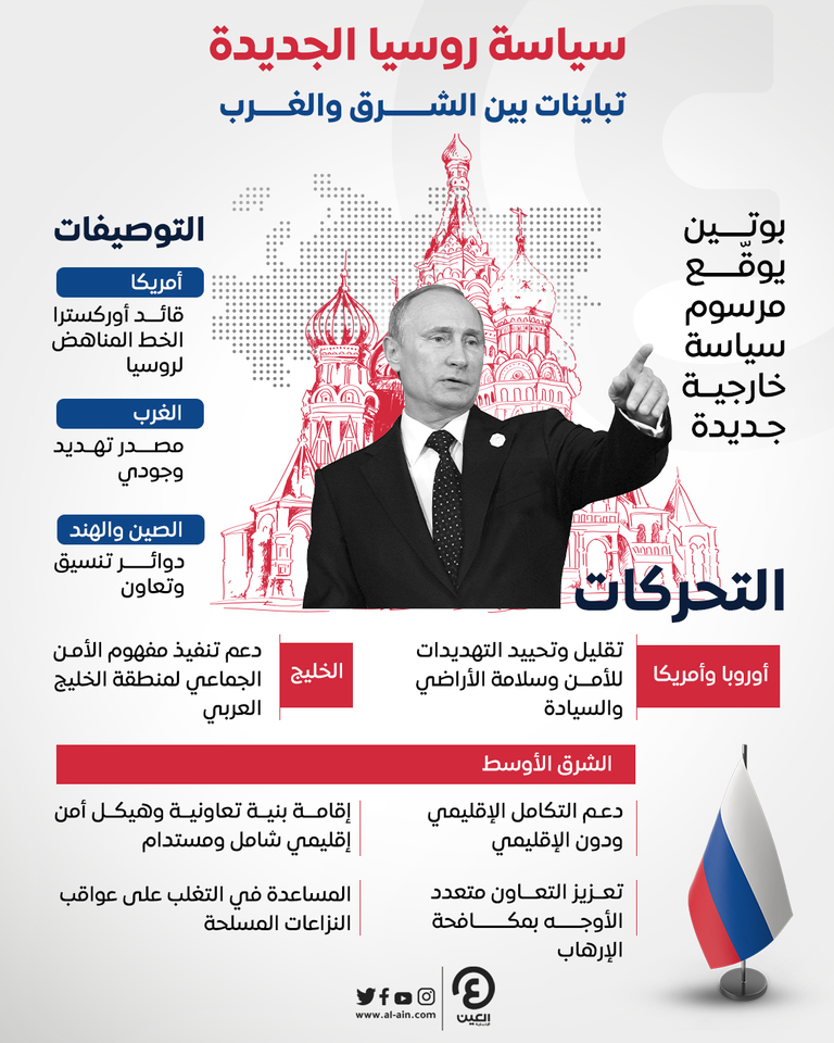 وزير الخارجية الروسي سيرغي لافروف