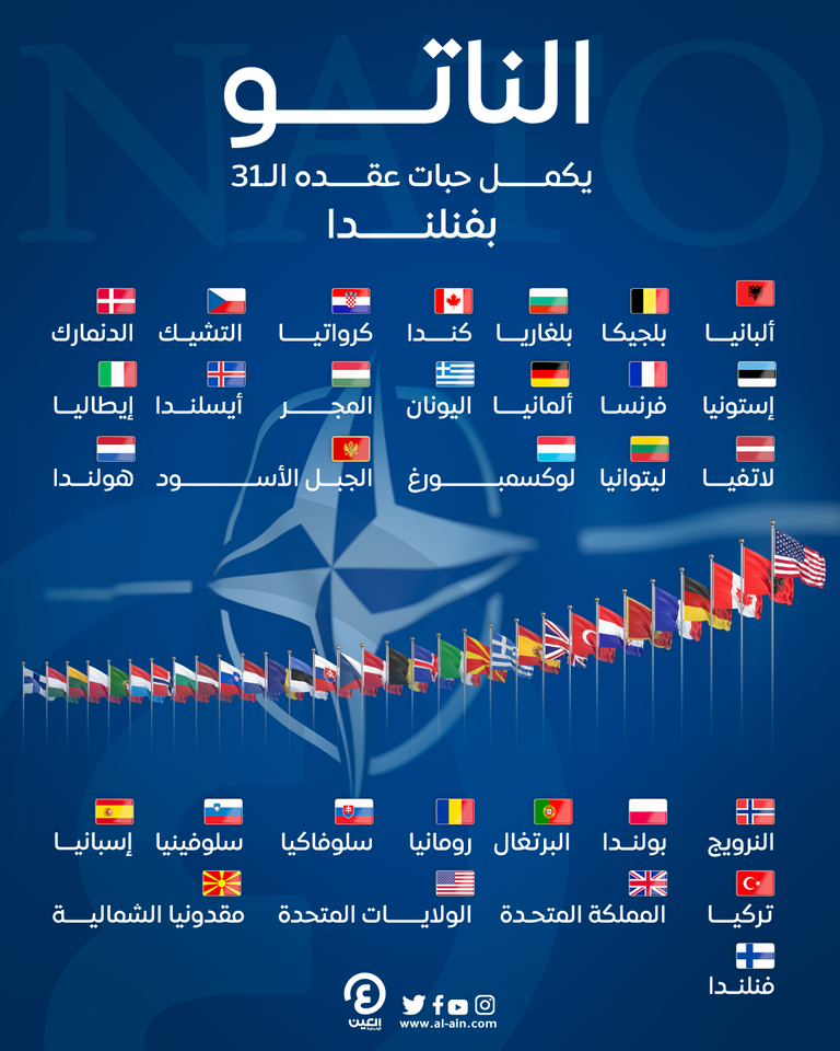 علم الناتو وأعلام الدول الأعضاء