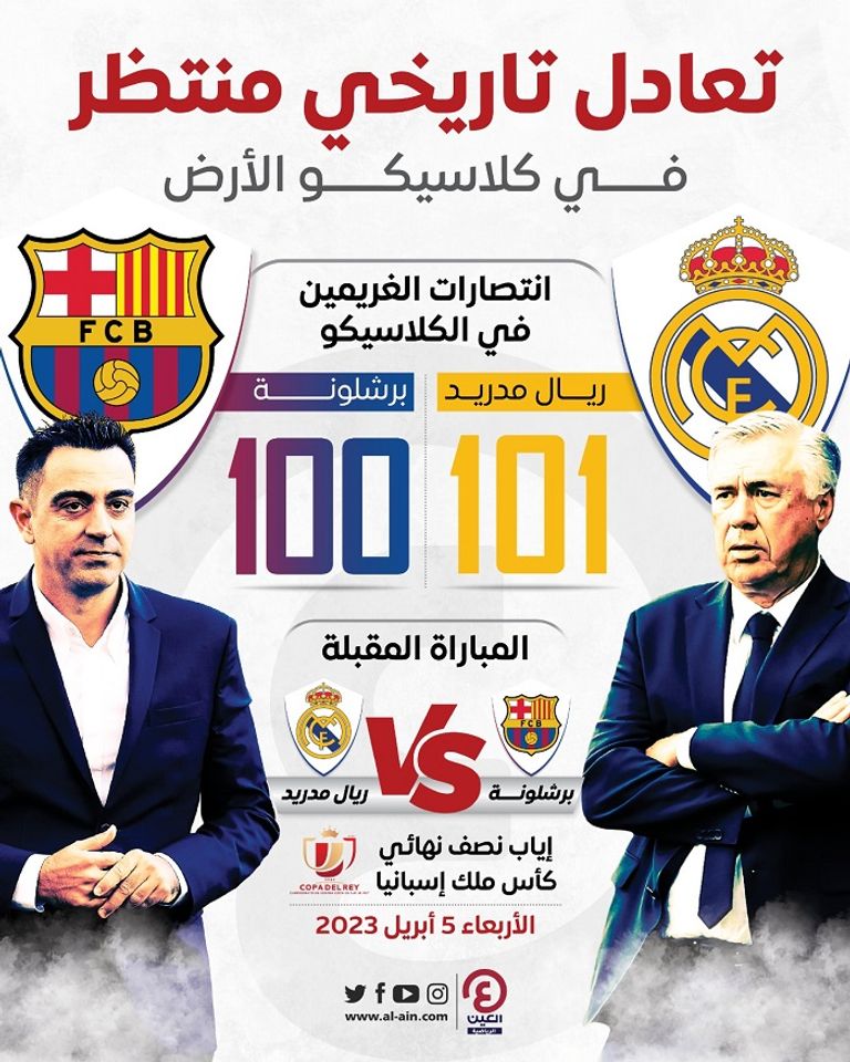 كلاسيكو ريال مدريد وبرشلونة