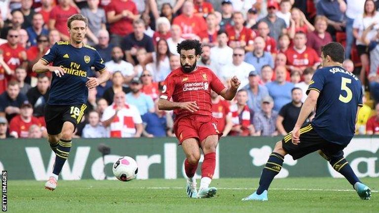 محمد صلاح لاعب ليفربول