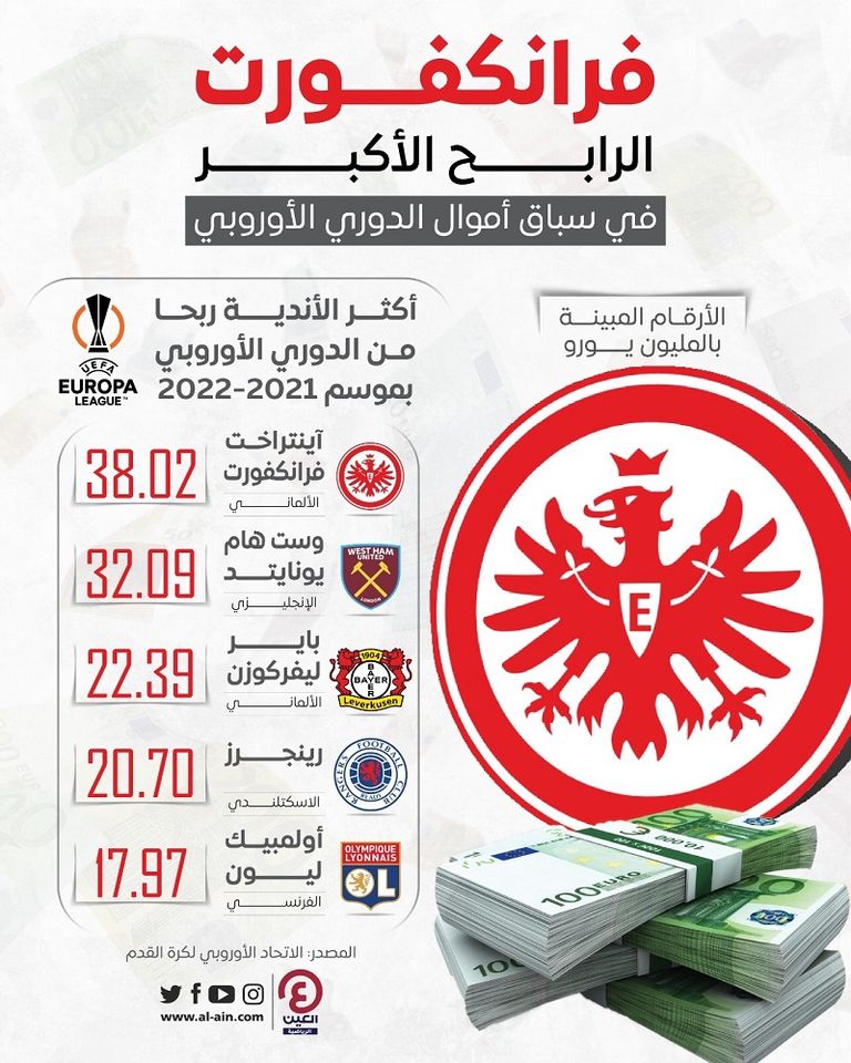 ليفربول وريال مدريد