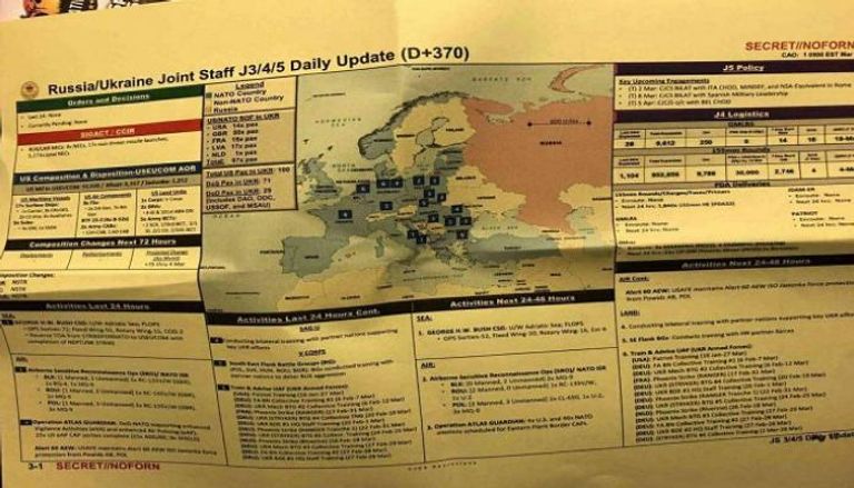 إحدى الوثائق التي تم تسريبها حول الوضع في أوكرانيا