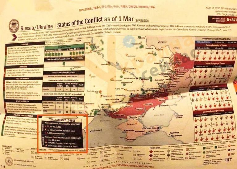 وزارة الدفاع الأمريكية (البنتاغون)