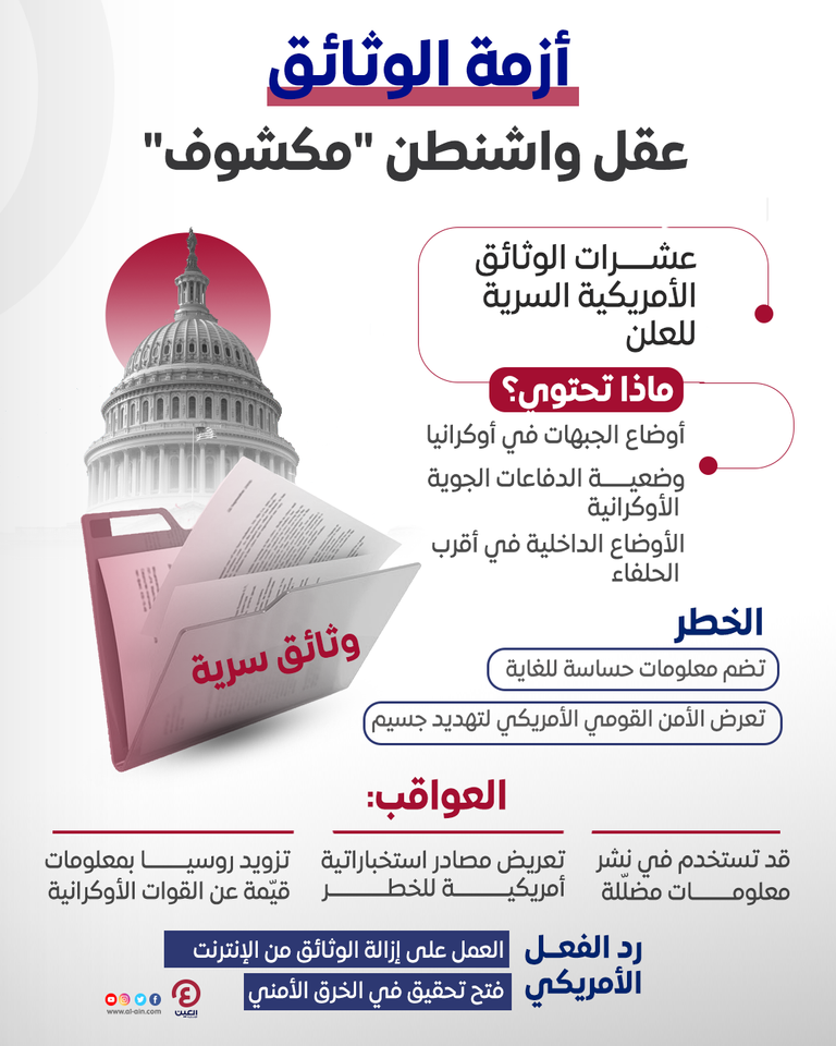 جندي أوكراني يحمل منصة إطلاق قذائف