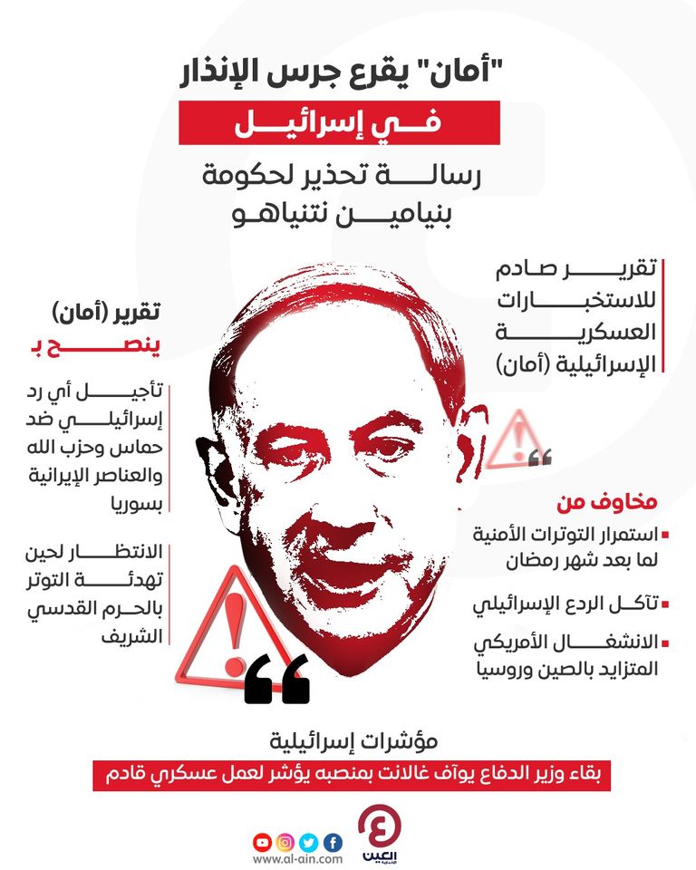 نتنياهو ووزير الدفاع غالانت