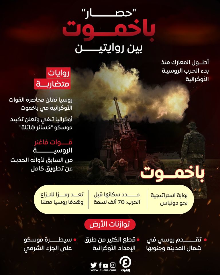 مقاتل إلى جانب القوات الأوكرانية قرب باخموت - أرشيفية