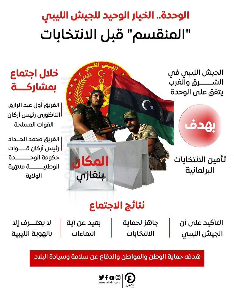 جانب من أعمال اجتماع قيادات الجيش الليبي