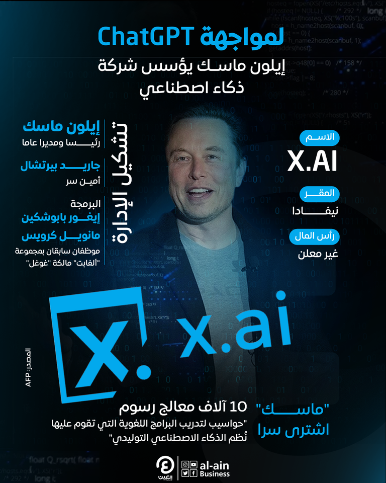 الملياردير الأمريكي إيلون ماسك