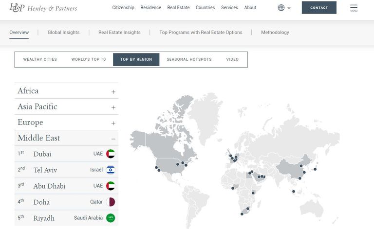 مدينة دبي ضمن الأكثر جذبًا لأثرياء العالم في 2022
