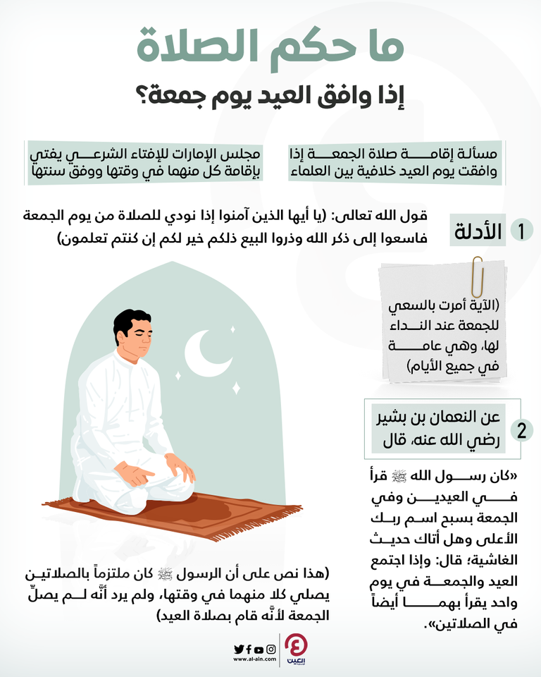 صلاة عيد الفطر 2023