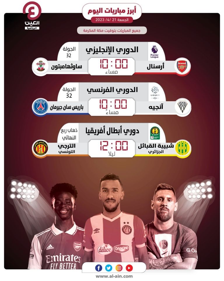 جدول مباريات اليوم الجمعة 21 أبريل 2023 والقنوات الناقلة