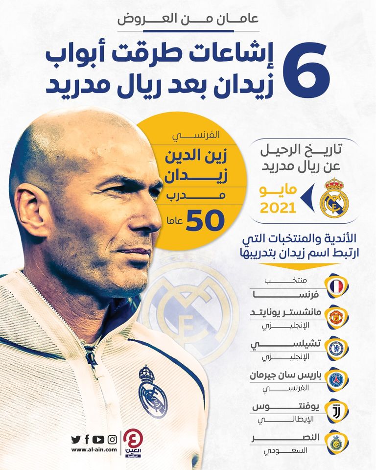 زين الدين زيدان مدرب ريال مدريد السابق