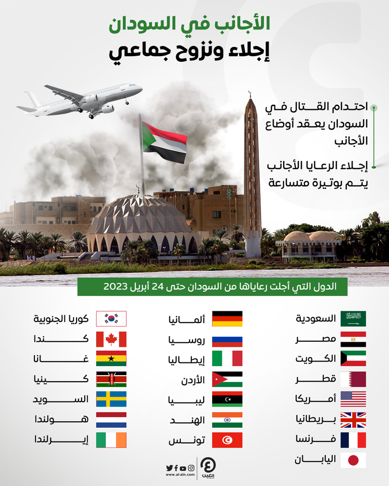 رحلات الإجلاء مستمرة بالسودان