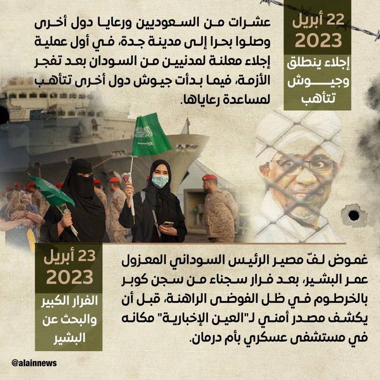 السودان في 13 يوماً.. جرحٌ ينزف