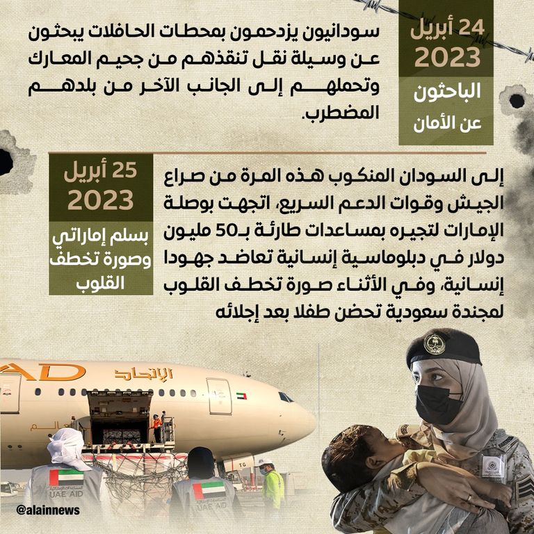 السودان في 13 يوماً.. جرحٌ ينزف