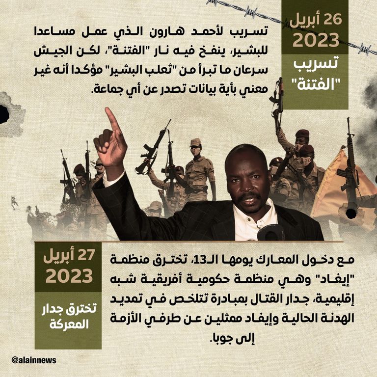 السودان في 13 يوماً.. جرحٌ ينزف