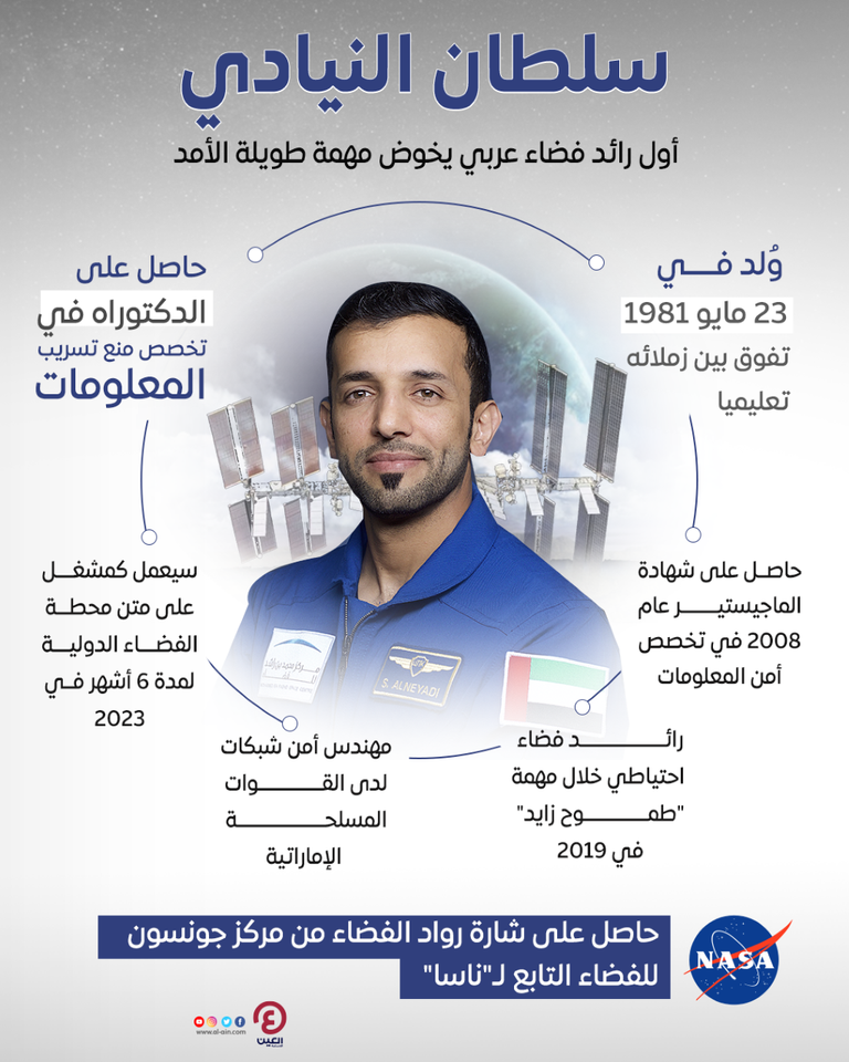 رائد الفضاء الإماراتي سلطان النيادي