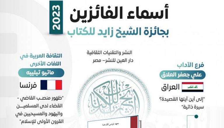 إنفوجراف.. أسماء الفائزين بجائزة الشيخ زايد للكتاب