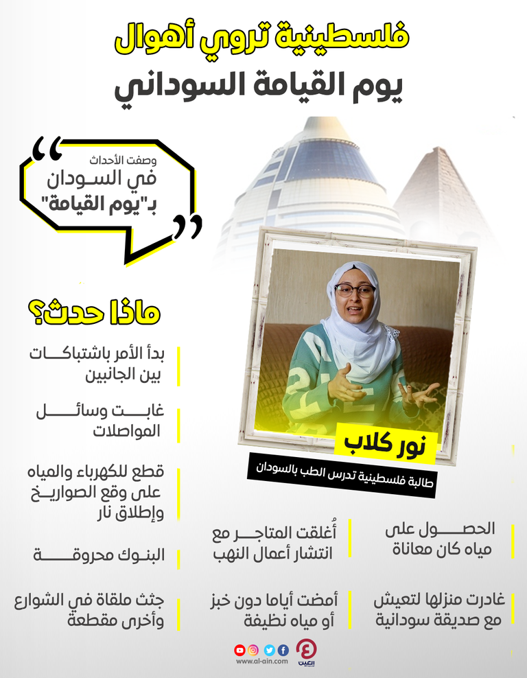 الطالبة الفلسطينية نور كلاب