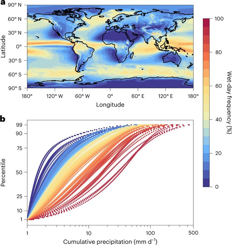 نيوزيلندا شهدت أمطارا غزيرة وصلت لدرجة الفيضان