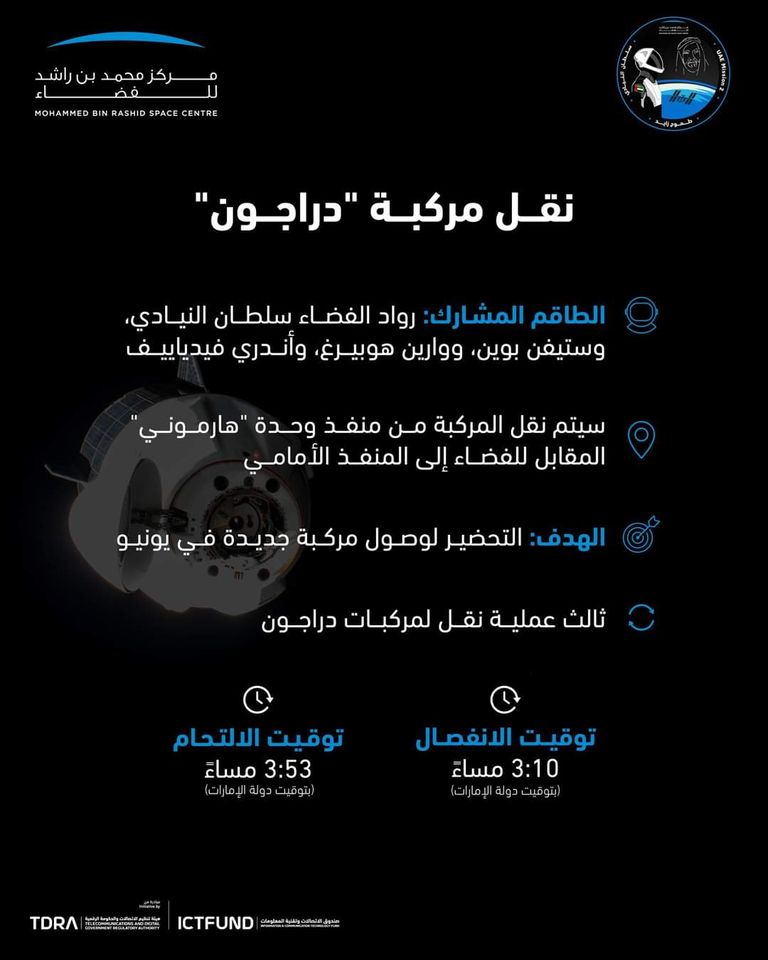 سلطان النيادي مع فريق المهمة