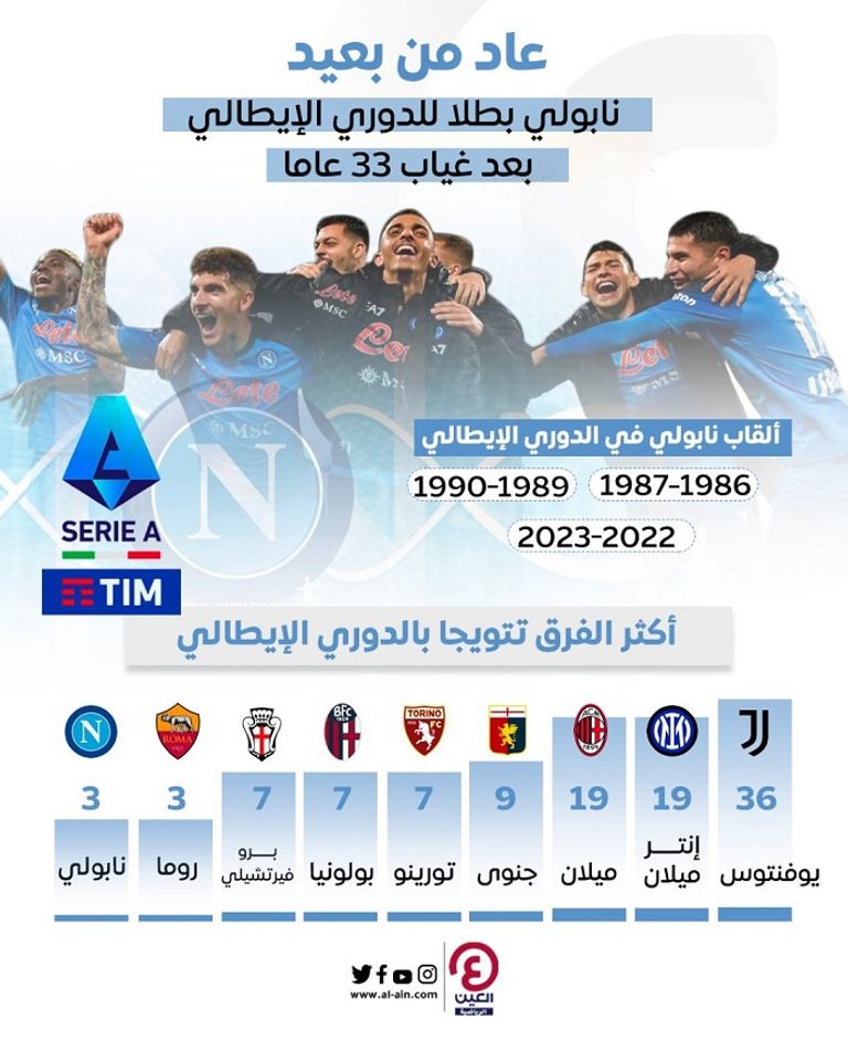 فريق نابولي