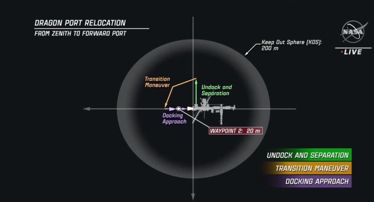 صورة من المهمة